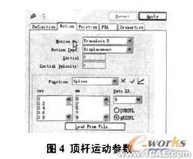 SolidWorks/COSMOSMotion的凸輪輪廓曲線設(shè)計(jì)+有限元仿真分析相關(guān)圖片圖片3