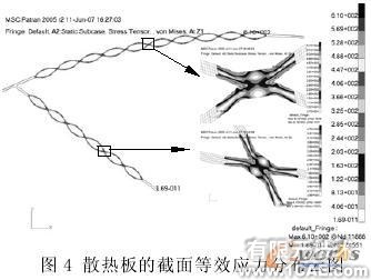 薄板烘絲機(jī)熱交換裝置熱應(yīng)力分析+有限元項(xiàng)目服務(wù)資料圖圖片5