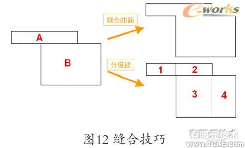 Cosmos工程師的設(shè)計分析工具+培訓(xùn)資料圖片12