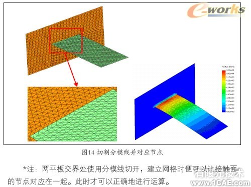 Cosmos工程師的設(shè)計分析工具+培訓(xùn)資料圖片14