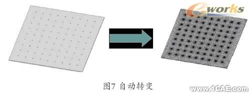 Cosmos工程師的設(shè)計分析工具+培訓(xùn)案例圖片圖片7