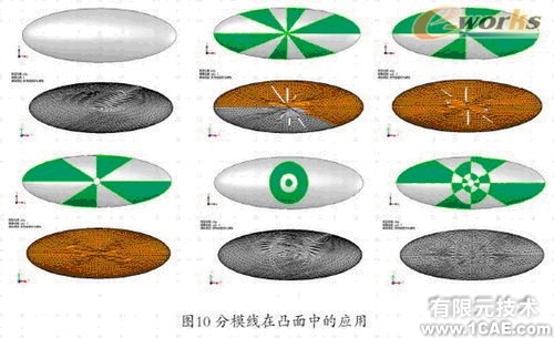 Cosmos工程師的設(shè)計分析工具+培訓(xùn)案例圖片圖片10