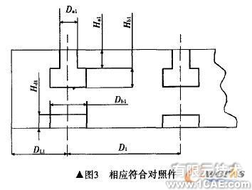 Inventor在組合夾具站的應(yīng)用有限元分析培訓(xùn)課程圖片3