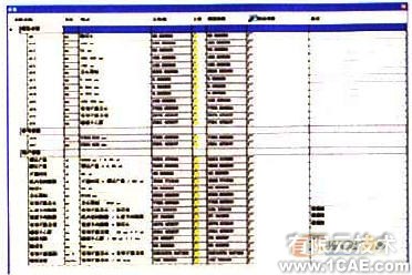 Inventor參數(shù)化應用帶來改變+學習資料圖片2