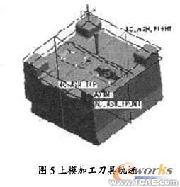 proe在模具設(shè)計(jì)制造中的應(yīng)用+學(xué)習(xí)資料圖片4