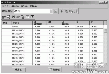 完成的族表