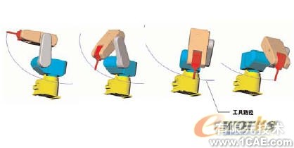 機(jī)構(gòu)分析與合成的運(yùn)動(dòng)模擬solidworks simulation學(xué)習(xí)資料圖片11