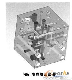 SolidWorks軟件的液壓集成塊設(shè)計solidworks仿真分析圖片圖片6