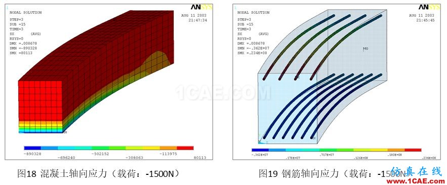 行業(yè)解決方案丨鋼筋混凝土結(jié)構(gòu)開裂計(jì)算方案ansys workbanch圖片10