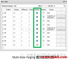 自由鍛模擬什么？DEFORM帶給你驚喜Deform仿真分析圖片4