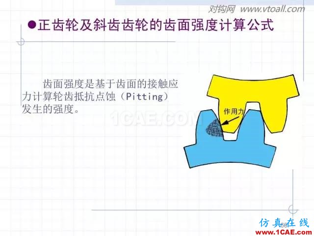 齒輪齒條的基本知識(shí)與應(yīng)用！115頁ppt值得細(xì)看！機(jī)械設(shè)計(jì)圖片66