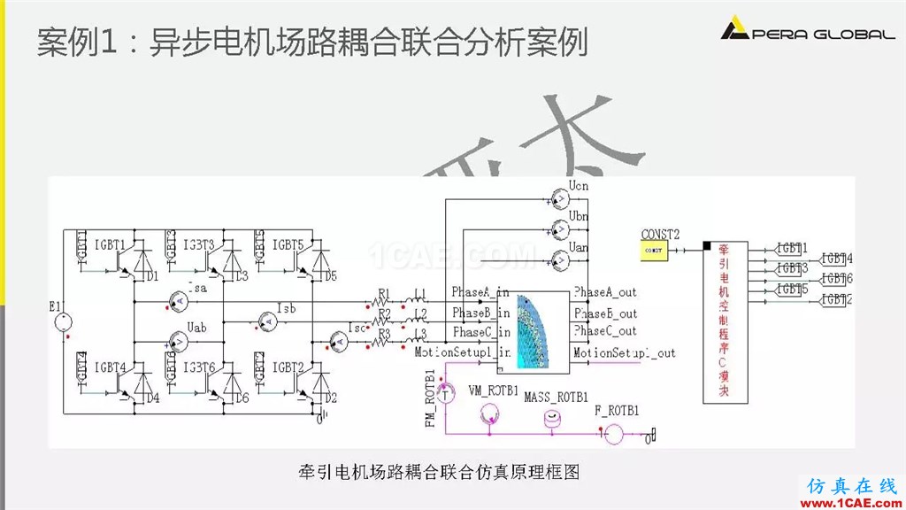 案例 | 泵電機(jī)CAE仿真應(yīng)用ansys結(jié)果圖片17