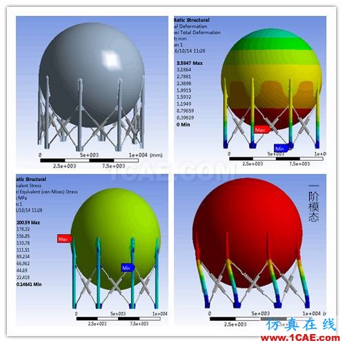 裝液化氣的大型球罐等壓力容器安全如何保證,設(shè)計師都要get到哪些ANSYS技能,達(dá)人KorenDC告訴你!cfx圖片3