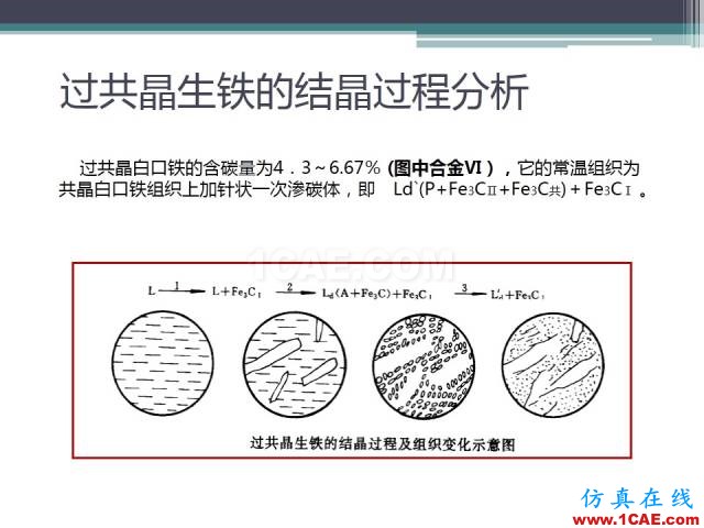 熱處理基礎知識，寫的太好了機械設計圖例圖片21