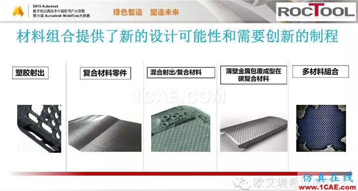 Moldflow 重大福利 快來領(lǐng)取?。?！ 高峰論壇演講PPT之六moldflow注塑分析圖片11