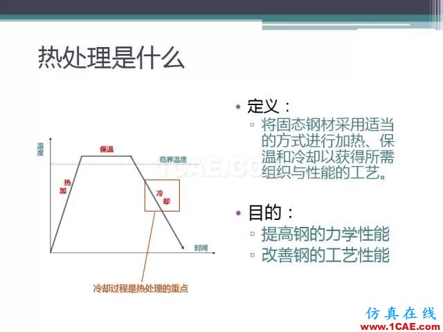 熱處理基礎知識，寫的太好了機械設計資料圖片23