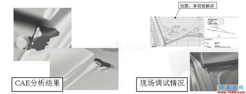 汽車覆蓋件模具全工序沖壓模擬技術開發(fā)與應用autoform培訓的效果圖片5