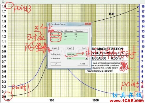 Maxwell軟件中SheetScan功能的應用