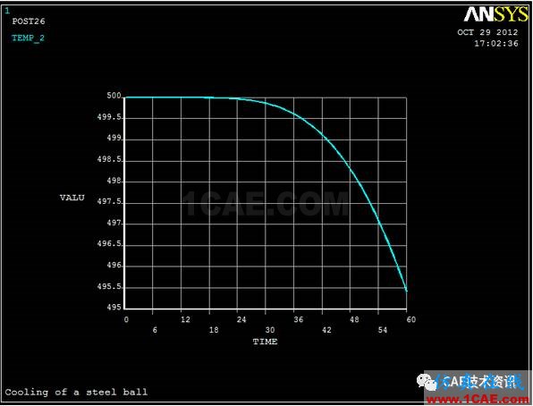 Ansys 經(jīng)典APDL瞬態(tài)熱分析實例ansys圖片21