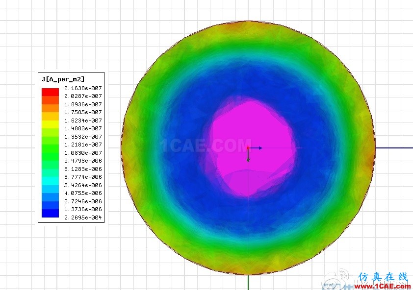 利用ANSYS Maxwell深入探究軟磁體之----電感變壓器