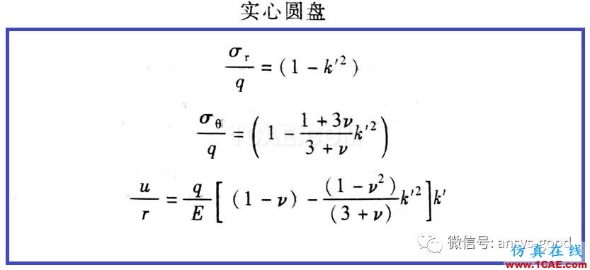 等厚旋轉(zhuǎn)圓盤的位移和應(yīng)力-ANSYS分析-算例驗(yàn)證ansys workbanch圖片12