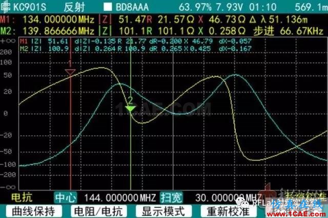 如何正確的測(cè)量天線阻抗HFSS培訓(xùn)的效果圖片4