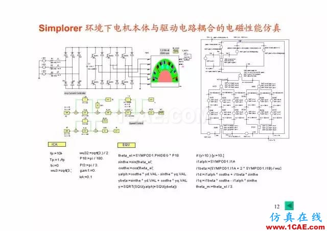 【PPT分享】新能源汽車永磁電機是怎樣設(shè)計的?Maxwell培訓教程圖片11