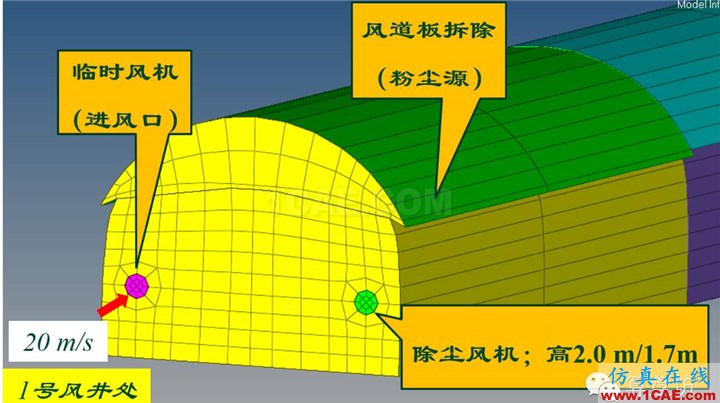 CFD學(xué)習(xí)系列（一）——Fluent/DPM實(shí)例fluent仿真分析圖片3