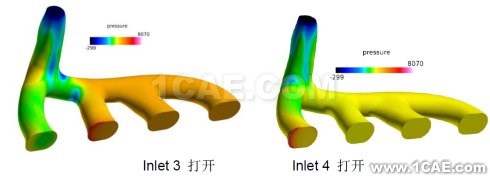 基于全局響應面法的排氣歧管流體分析優(yōu)化設(shè)計