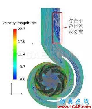 海水離心泵CFD仿真fluent培訓課程圖片11