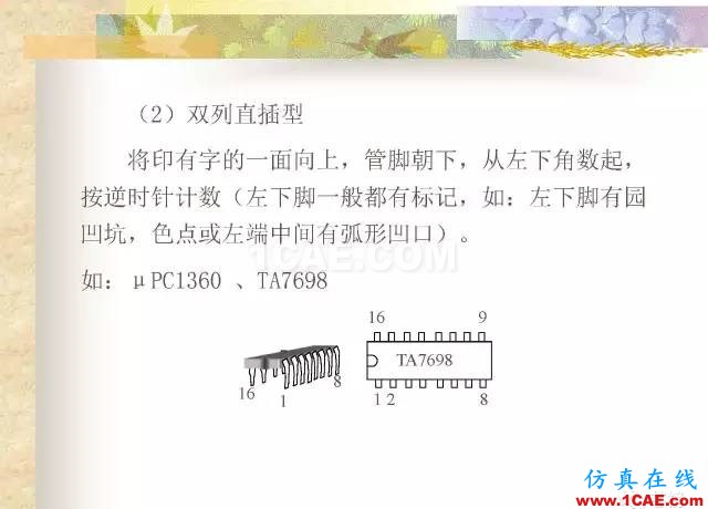 最全面的電子元器件基礎(chǔ)知識（324頁）HFSS分析案例圖片302