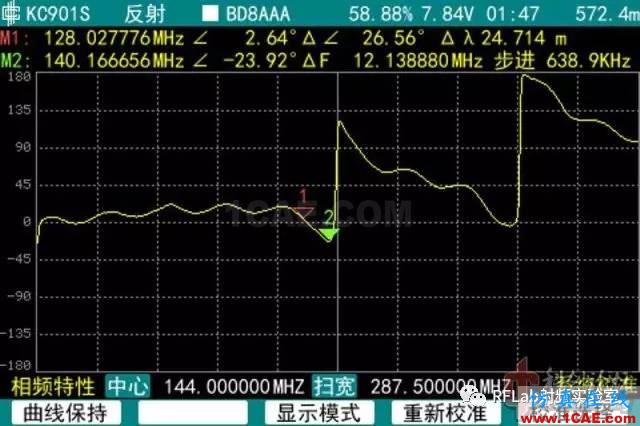 如何正確的測(cè)量天線阻抗HFSS培訓(xùn)的效果圖片6