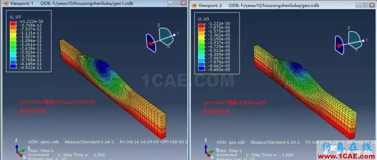 abaqus地應(yīng)力平衡的幾個注意事項HFSS分析案例圖片2