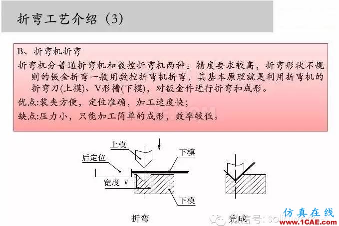 圖文-鈑金各種工序的工藝介紹！solidworks simulation技術(shù)圖片3