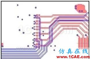ADS小秘訣系列之五：ADS支持哪些信號完整性電路仿真和電磁求解方法？ADS電磁培訓(xùn)教程圖片3