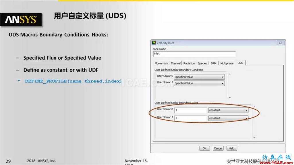 ANSYS Fluent UDF 功能概述fluent培訓課程圖片29