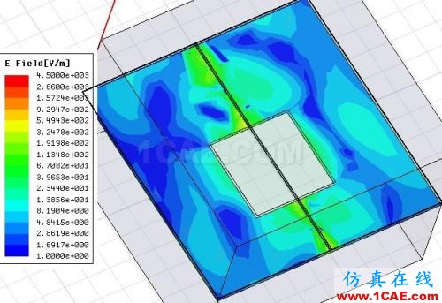 差分信號回流路徑的全波電磁場解析