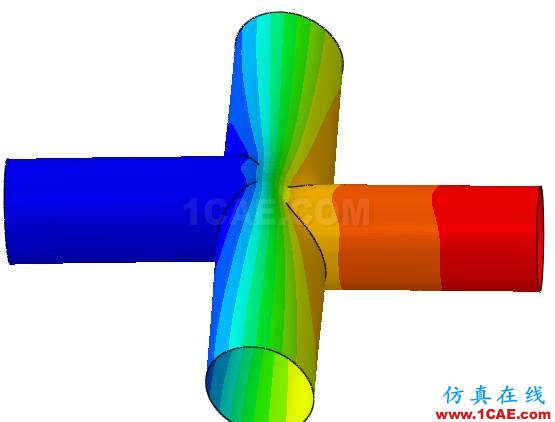 Cheng，擅長結(jié)構(gòu)疲勞、金屬成型的仿真，一個(gè)注重仿真比對實(shí)際的工程師【轉(zhuǎn)發(fā)】hypermesh應(yīng)用技術(shù)圖片7