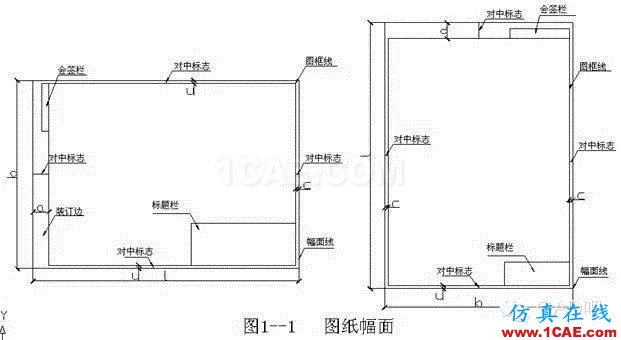 AutoCAD從入門到施工圖（1）AutoCAD技術(shù)圖片26