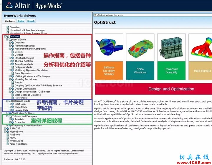 如何使用HyperWorks幫助文檔？使用方法介紹hyperworks仿真分析圖片5