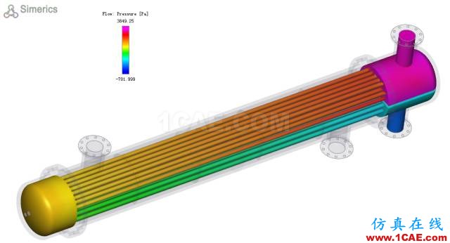 【技術(shù)】一種高效的CFD方法在換熱器設(shè)計中的應(yīng)用fluent培訓(xùn)的效果圖片6