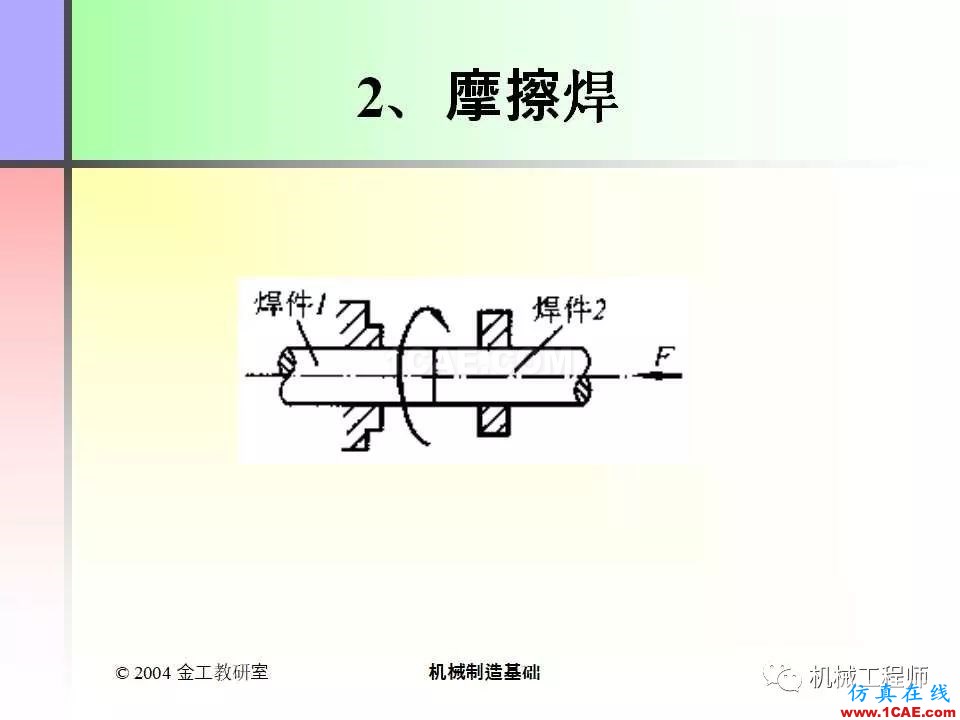 【專業(yè)積累】100頁(yè)P(yáng)PT，全面了解焊接工藝機(jī)械設(shè)計(jì)圖片45