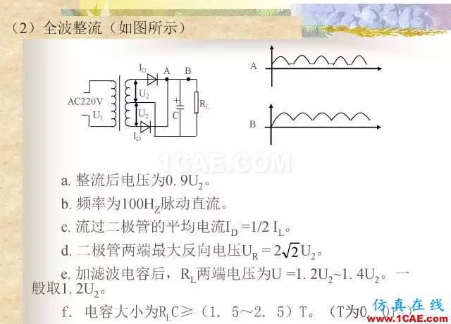 最全面的電子元器件基礎(chǔ)知識（324頁）HFSS圖片234