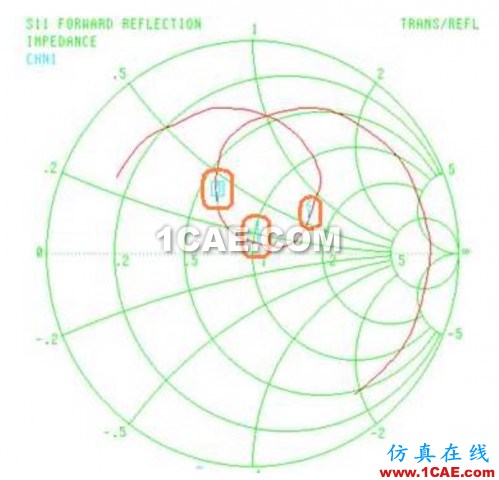 天線匹配調(diào)節(jié)18