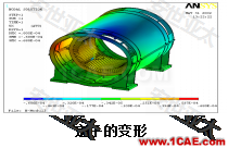 行業(yè)方案 | CAE仿真技術在電機產(chǎn)品設計中的應用Maxwell分析案例圖片3