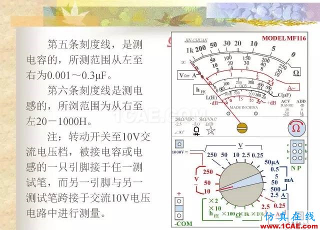 最全面的電子元器件基礎(chǔ)知識（324頁）HFSS培訓(xùn)的效果圖片197