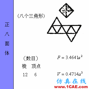 快接收，工程常用的各種圖形計算公式都在這了！AutoCAD分析案例圖片37