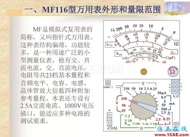 最全面的電子元器件基礎(chǔ)知識（324頁）HFSS分析案例圖片192