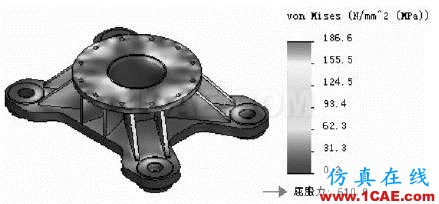 基于SolidWorks設(shè)計洞察圖解進行轉(zhuǎn)盤支座的優(yōu)化solidworks simulation分析案例圖片4