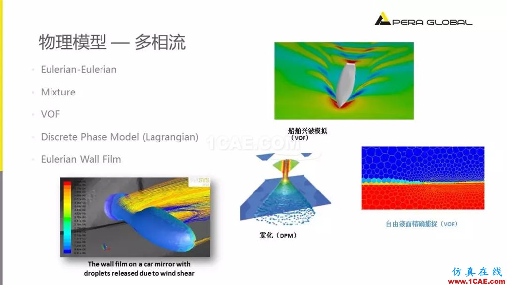 國產(chǎn)航母海試在即,從船舶相關Fluent流體分析看門道fluent培訓課程圖片14